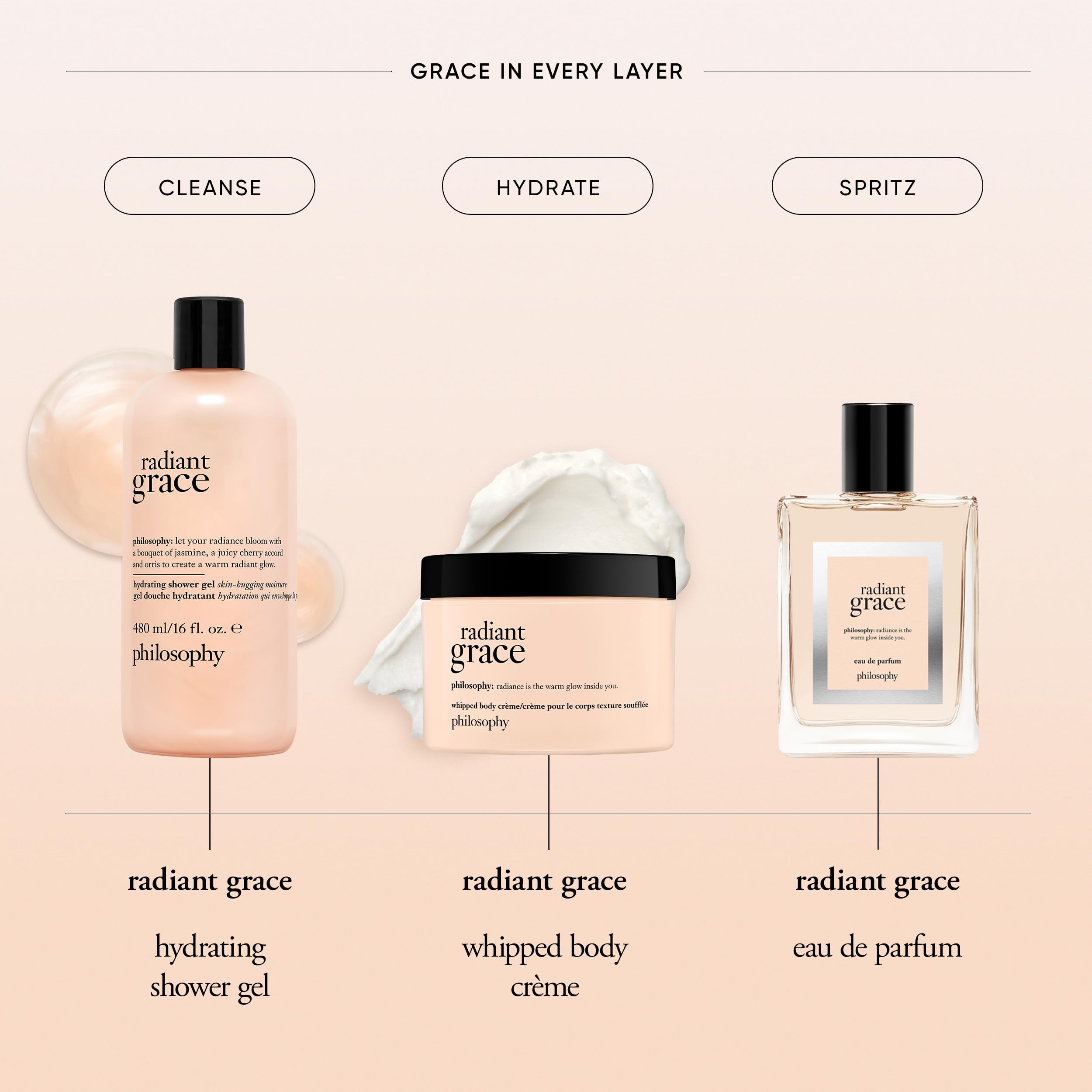 Amazon.com: philosophy radiant grace whipped body crème - luxury